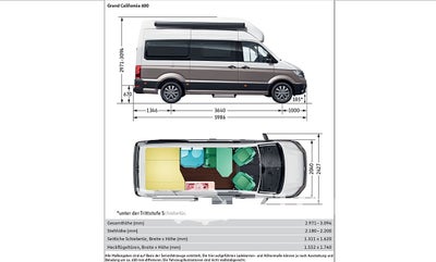 Volkswagen Grand California