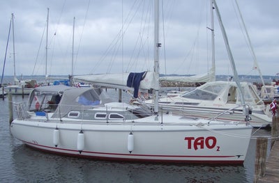 Etap 30I